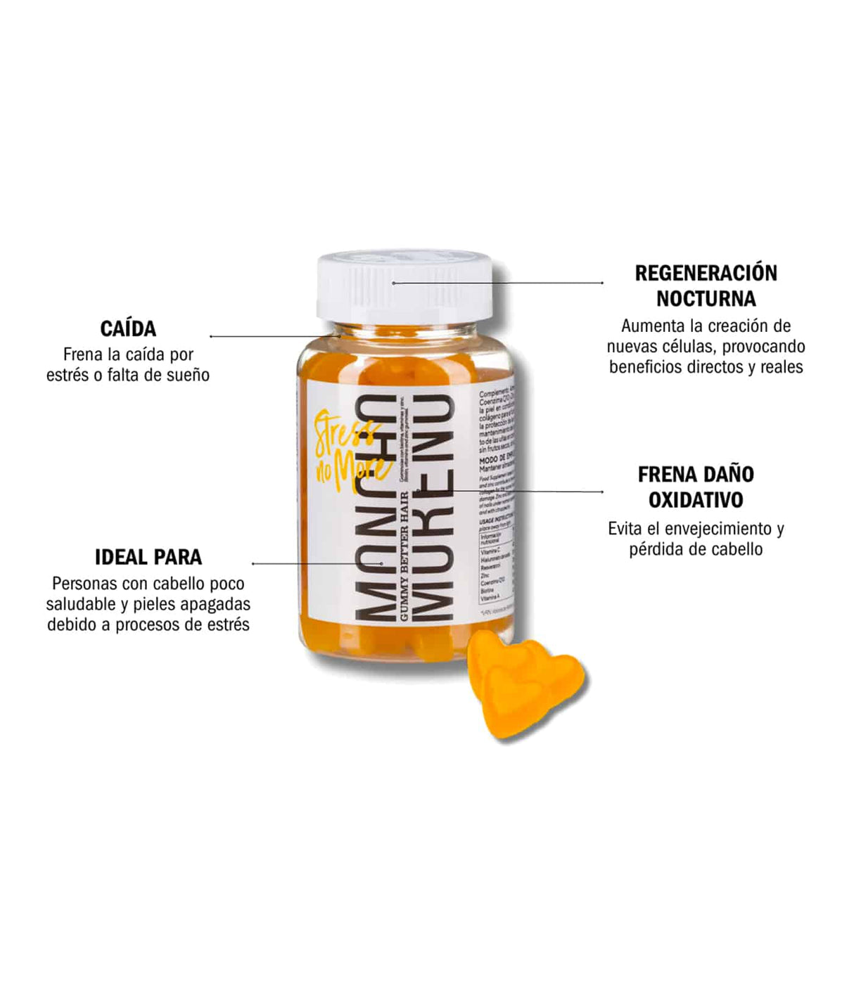 Gummy Stress No More de Moncho Moreno