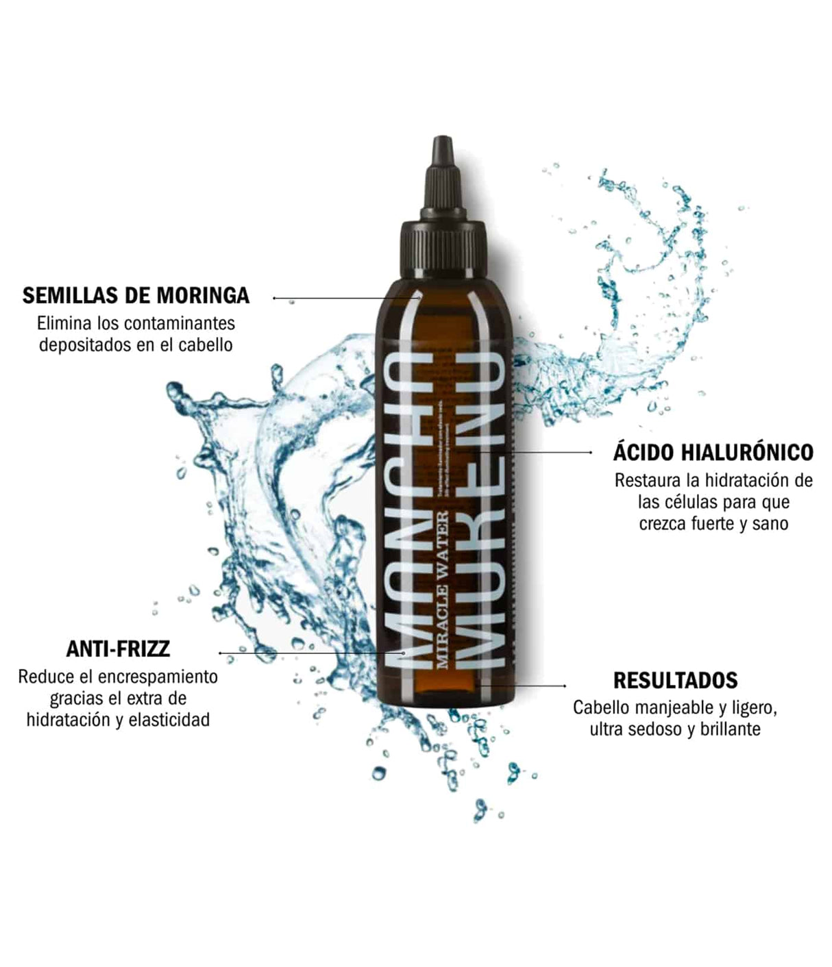 Miracle Water de Moncho Moreno