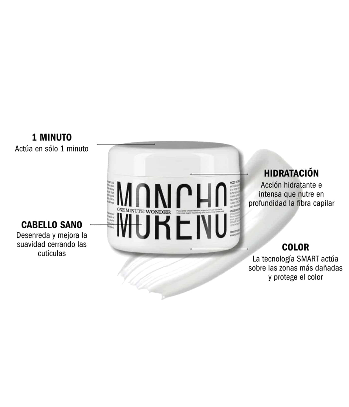 One Minute Wonder de Moncho Moreno
