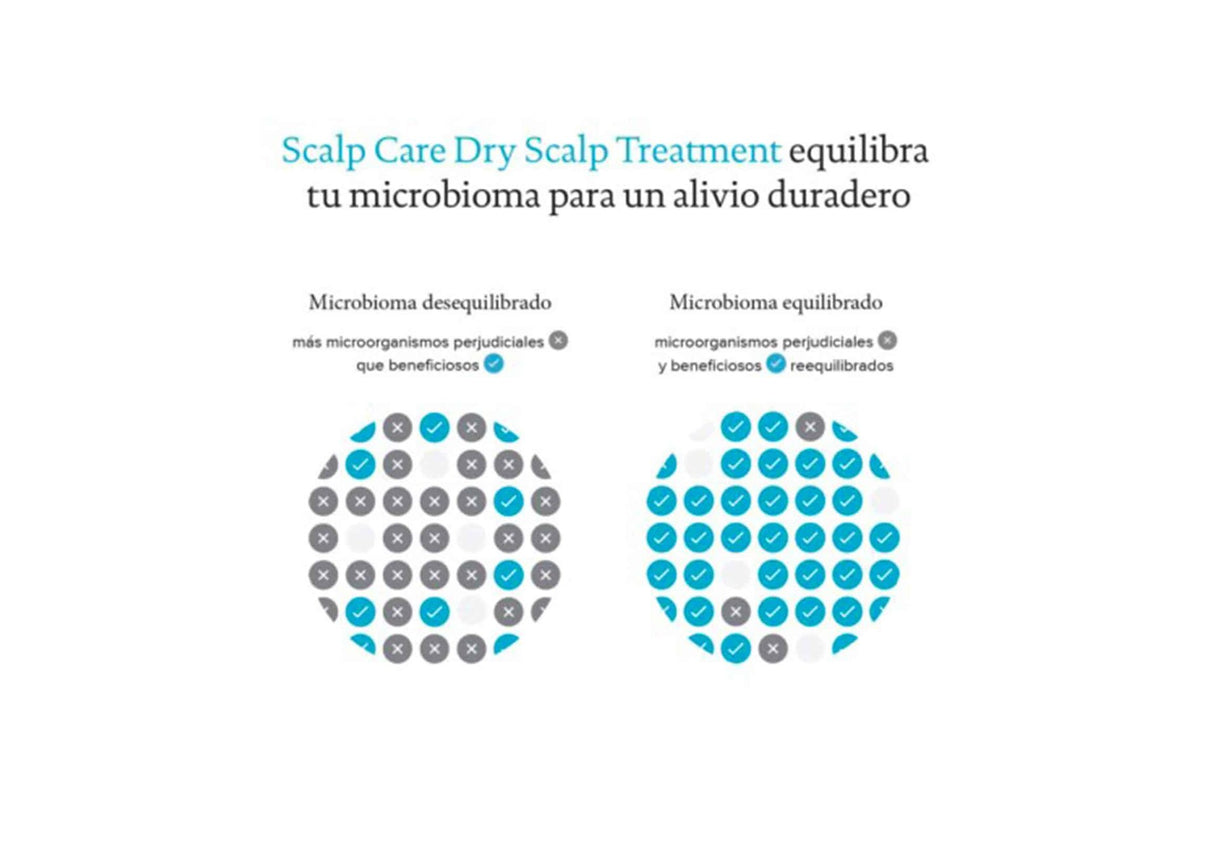 LIVING PROOF | Scalp Care Dry Treatment - 100ml