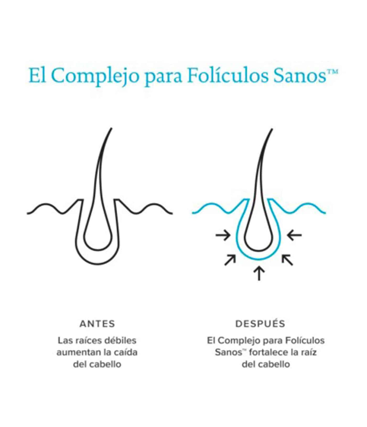 LIVING PROOF | Scalp Care Revitalizing Treatment - 73ml - InternationalCosmetic