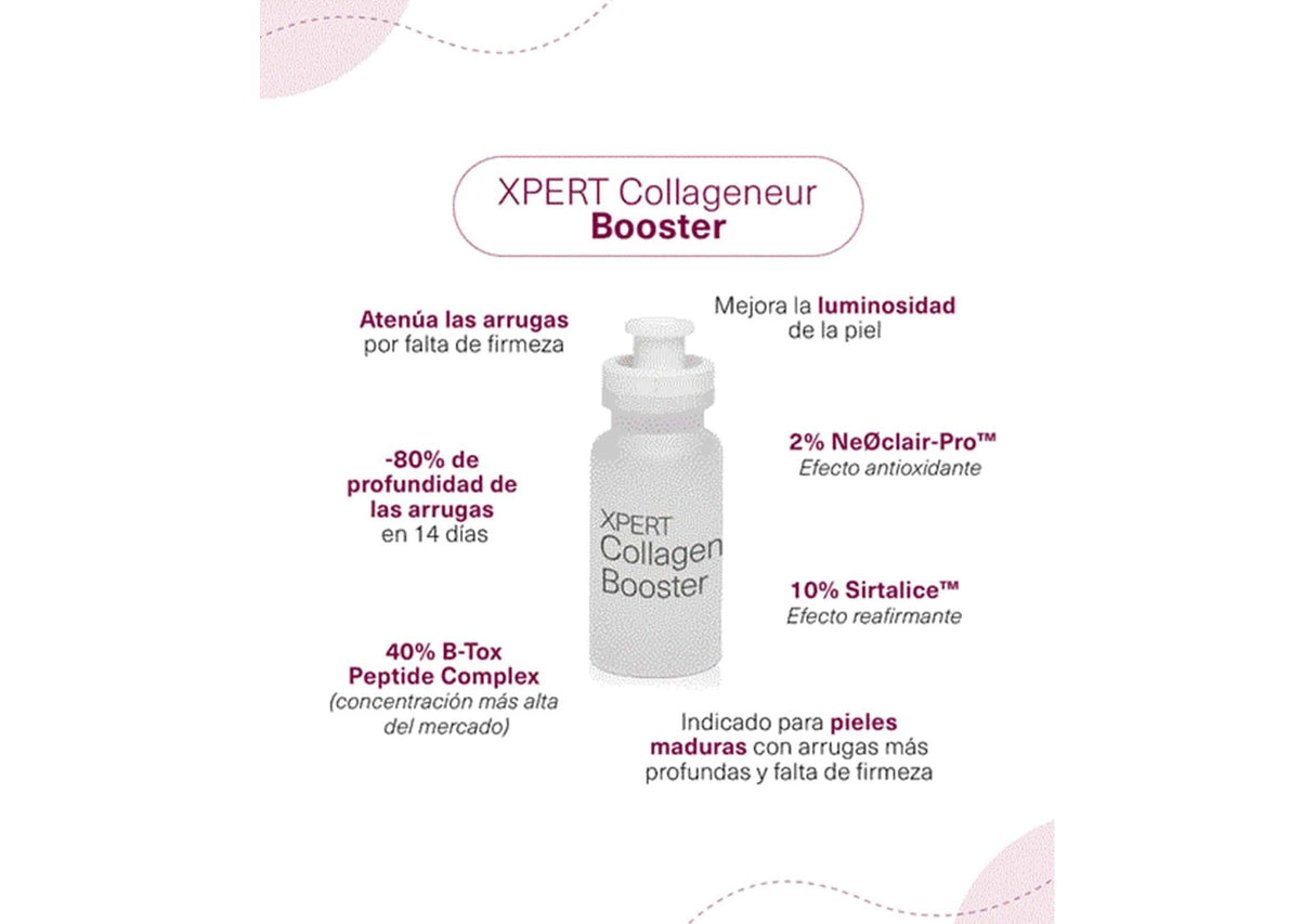 PRIMADERM | XPERT Collageneur Booster - 2x10ml