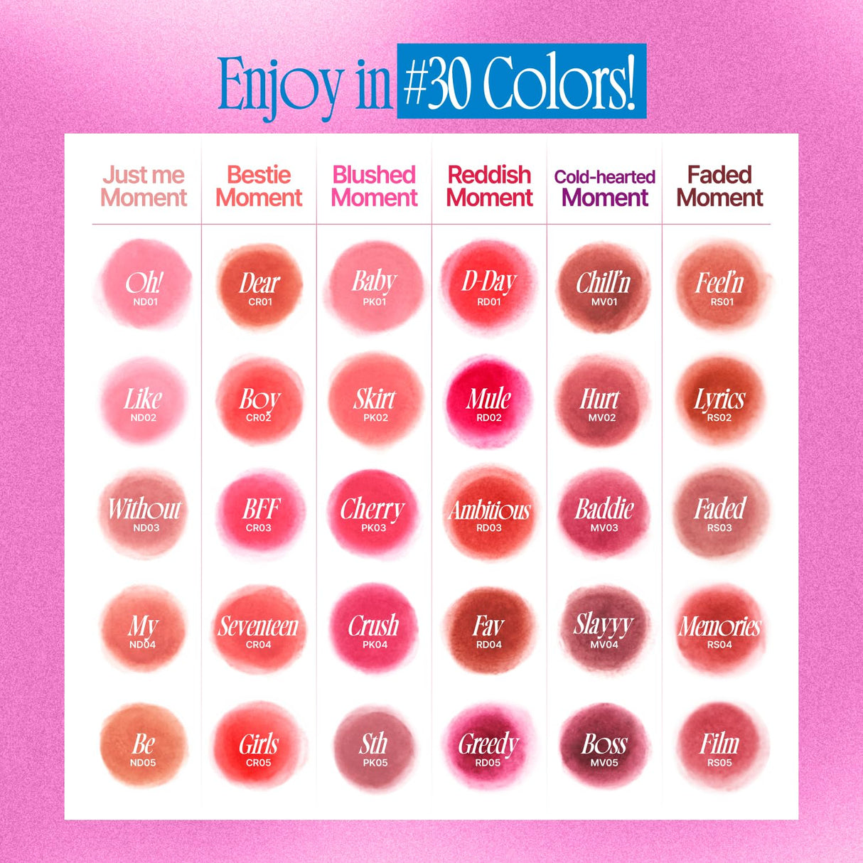 FWEE | Lip & Cheek Blurry Pudding Pot Keyring Set