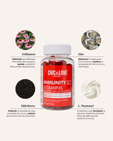 CHIC & LOVE | Immunity Vitamins