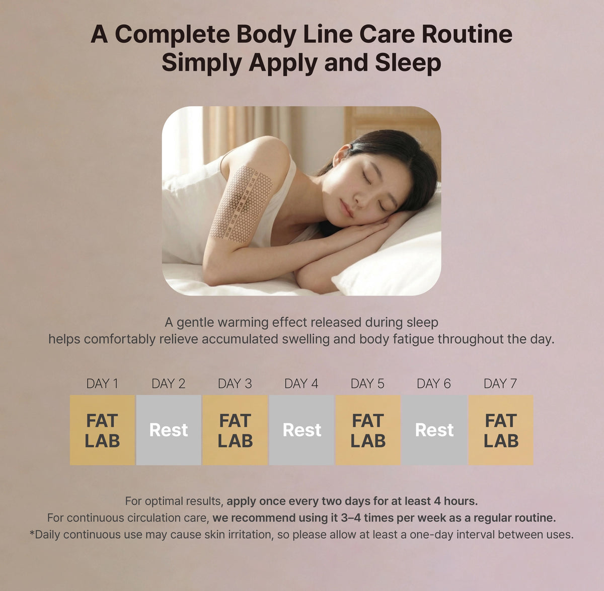 FAT LAB | Bromelain Microcirculation Patch – 8 parches