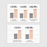 ELROEL | Blanc Cover Cream Stick V Foundation - 13gr