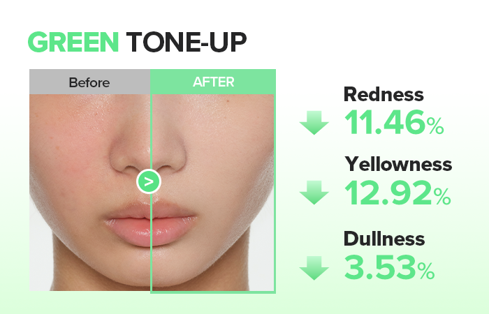BEAUTY OF JOSEON | Stay Fresh Tone-Up Sunscreen SPF50+ PA++++ - 50ml