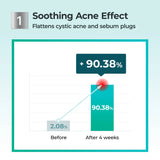 NUMBUZIN | No.1 Pantothenic B5 Active Drying Powder