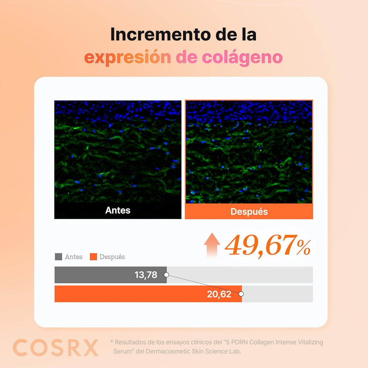 COSRX | 5 PDRN Collagen Intense Vitalizing Serum - 100ml