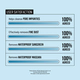 Formato de viaje - Jumiso Pore Clearing Cleansing Oil 20ml