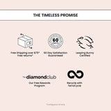 TIMELESS | Dark Circle Eye Cream - 15ml