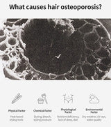 GROWUS | Damage Therapy Travel Kit