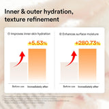 ABIB | Jericho Rose Mist Serum Glow Spray - 100ml