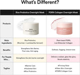 ABIB | PDRN Collagen Overnight Mask Firming Jelly - 80ml