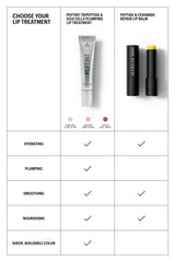 ALLIES OF SKIN | Peptint Tripeptide & Goji Cells Plumping Lip Treatment - 15ml