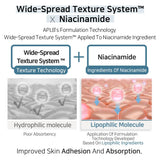 APLB | Tranexamic Acid Niacinamide Ampoule Serum - 40ml