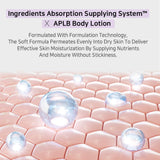 APLB | Collagen EGF Peptide Body Lotion - 300ml