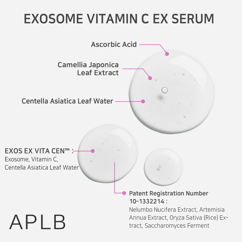 APLB | Exosome Vitamin C EX Serum - 40ml