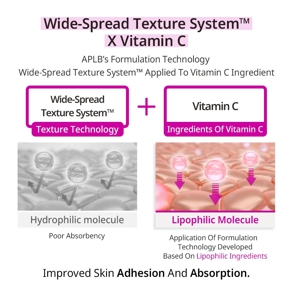 APLB | Exosome Vitamin C EX Serum - 40ml