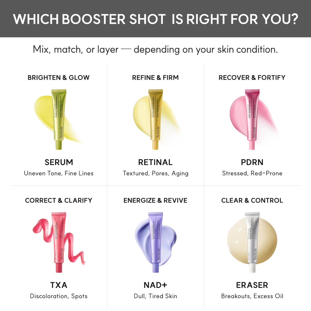ARENCIA | NAD+ Booster Shot - 30 ml