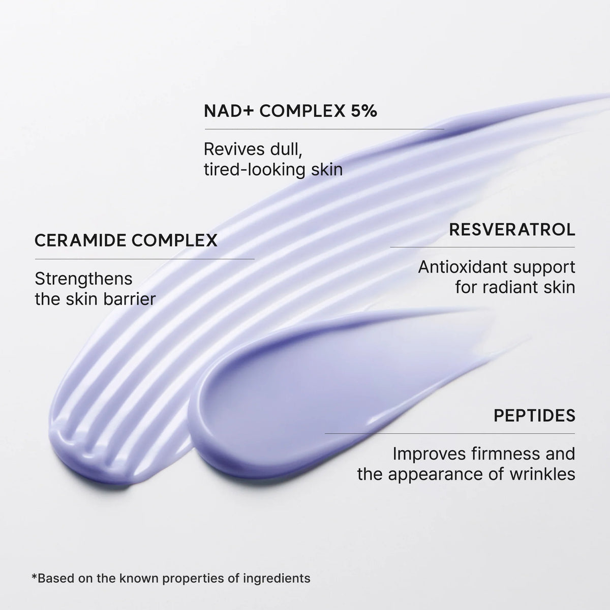 ARENCIA | NAD+ Booster Shot - 30 ml