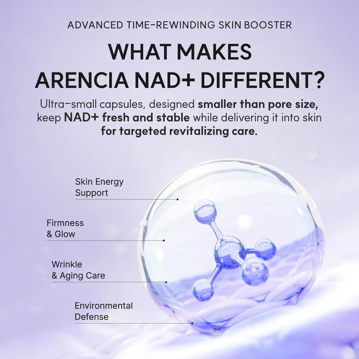 ARENCIA | NAD+ Booster Shot - 30 ml