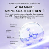 ARENCIA | NAD+ Booster Shot - 30 ml