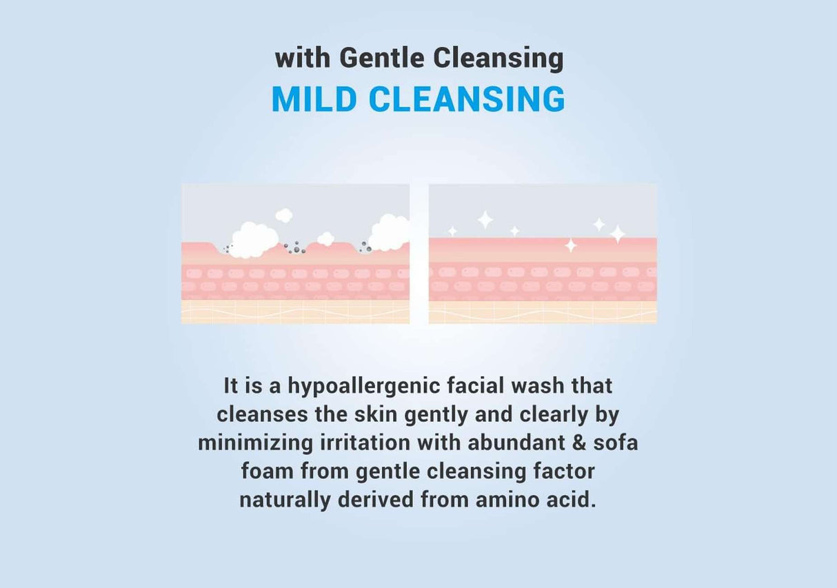 ATOPALM | Facial Foam Wash - 150ml