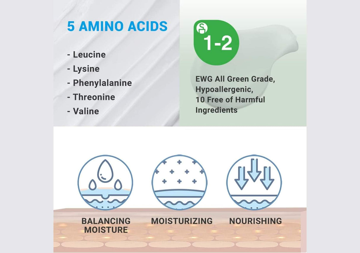 ATOPALM | Facial Foam Wash - 150ml