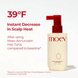 MOEV | Annurcatin Hair Tonic - 150ml