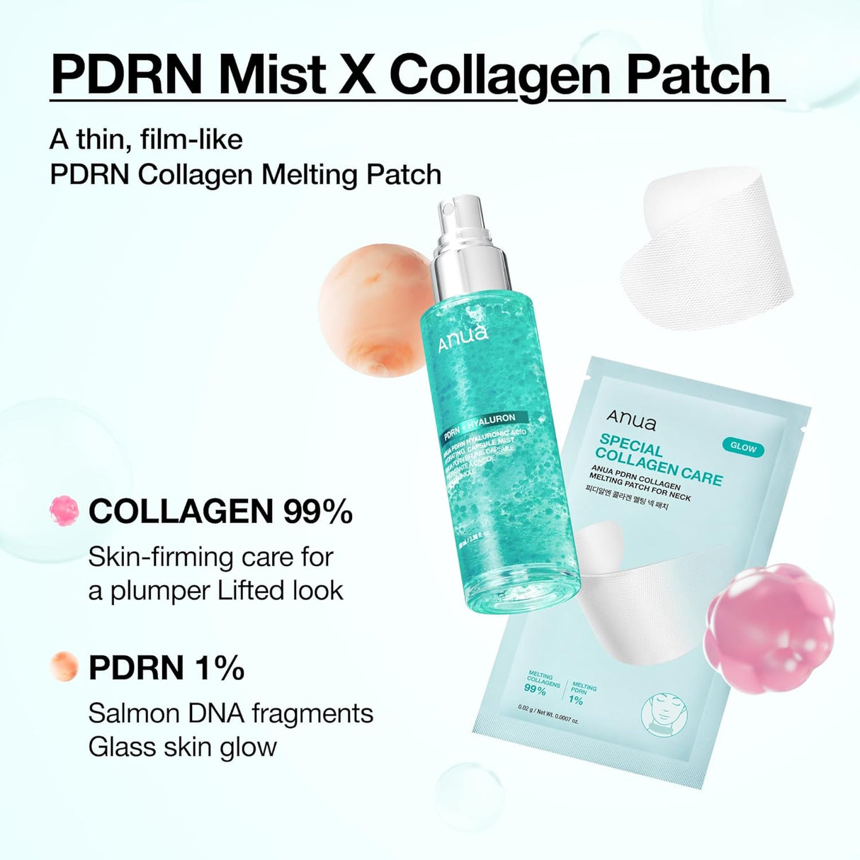 ANUA | PDRN Collagen Melting Patch For Neck - 4ud