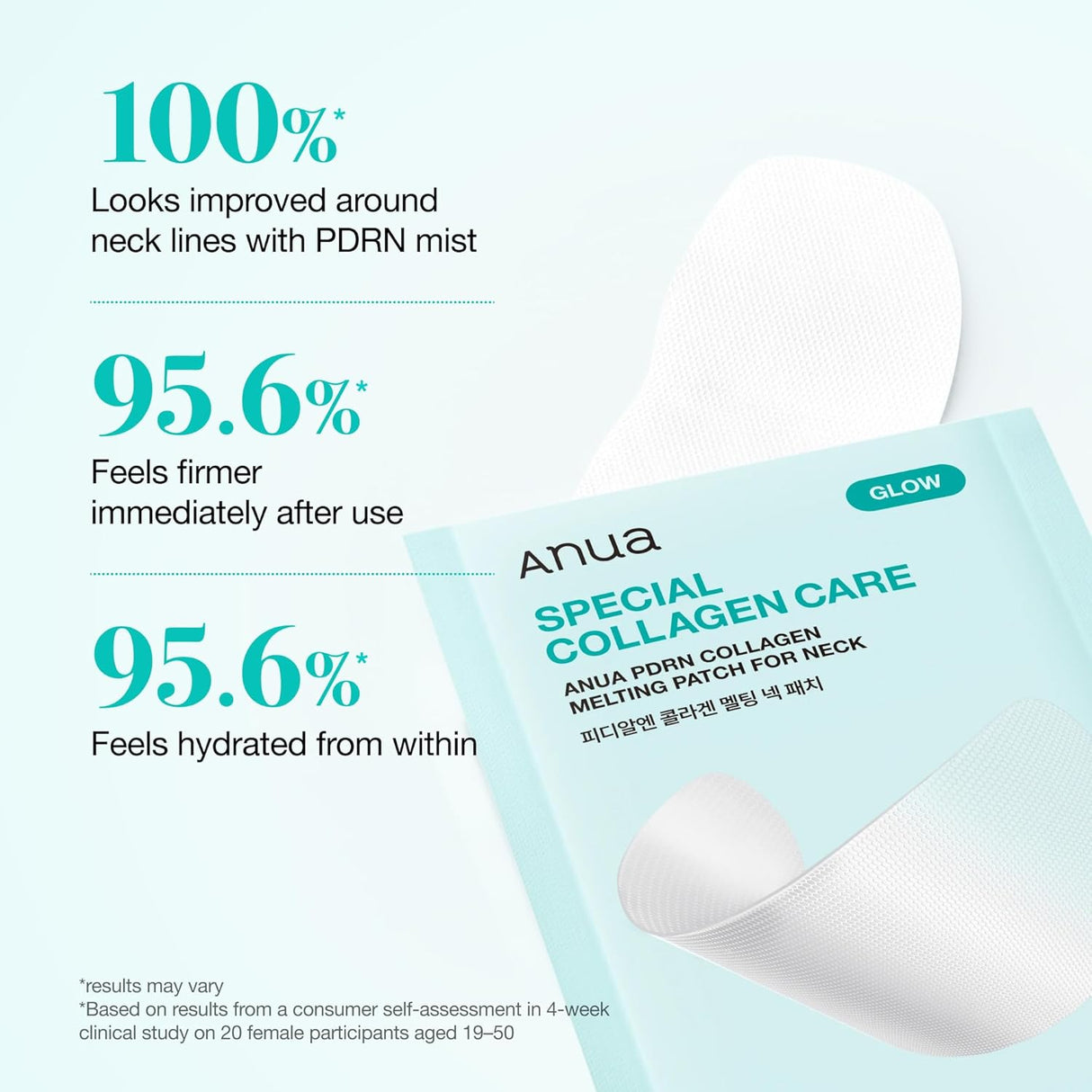 ANUA | PDRN Collagen Melting Patch For Neck - 4ud