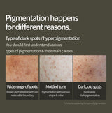 ANUA | Vitamin C 20 Blemish Serum - 30ml