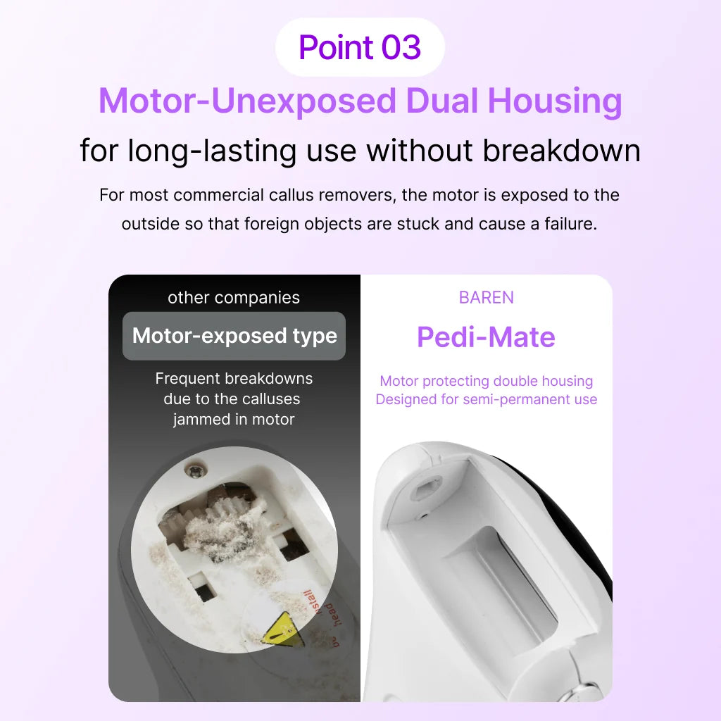 BAREN | Pedi Mate Dual Power Vacuum Electric Callus Remover