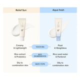 BEAUTY OF JOSEON | Relief Sun Aqua-Fresh : Rice + B5 SPF50+ - 50 ml