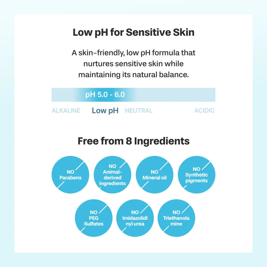 BAREN | SenCICAtive BHA Body Wash - 500ml