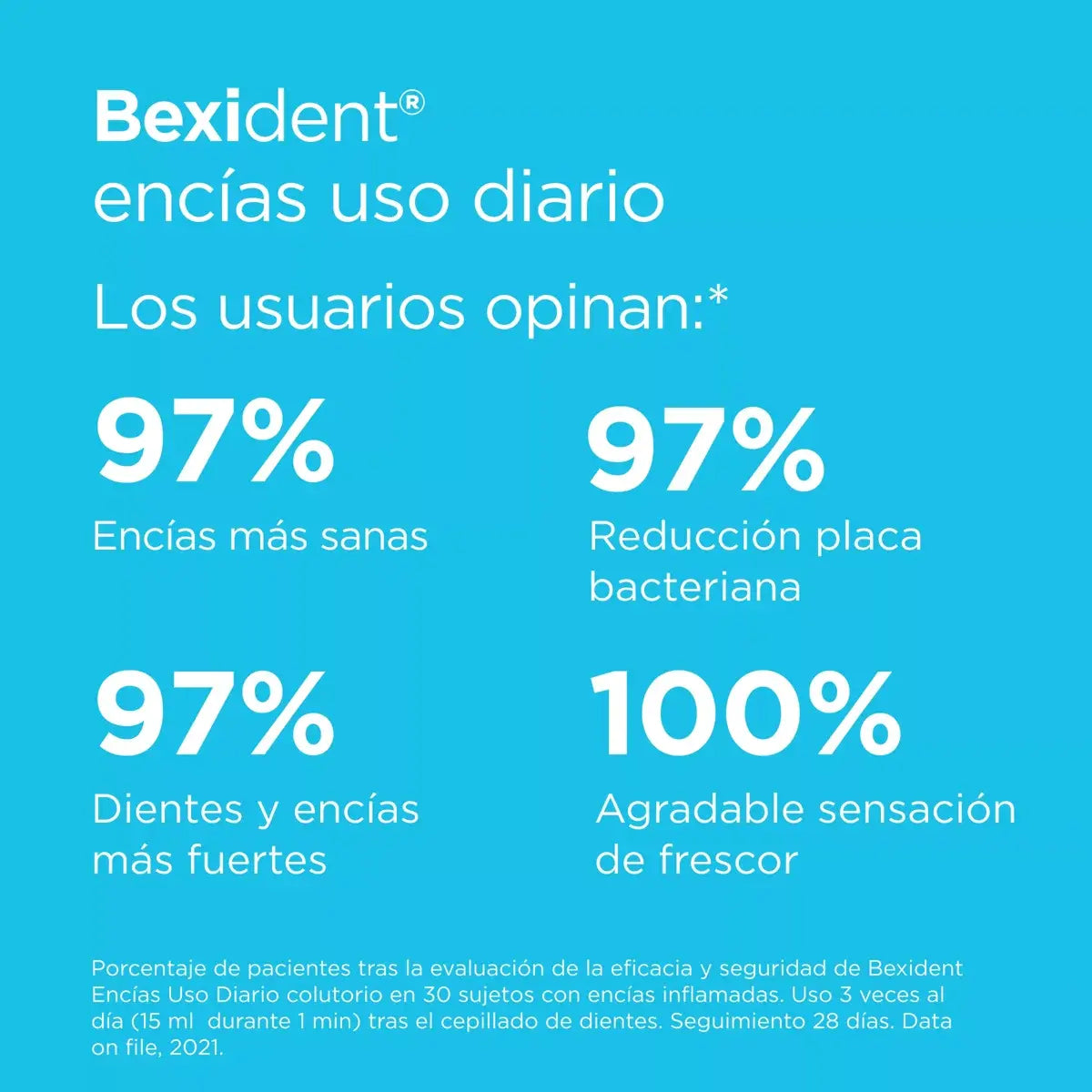 ISDIN | Bexident® Encías Uso Diario Colutorio Pack - 2x500ml