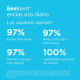 ISDIN | Bexident® Encías Uso Diario Colutorio Pack - 2x500ml