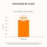 ISDIN | Body Glow SPF 30 - 200ml