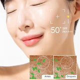 CELIMAX | Pore + Dark Spot Brightening Care Sunscreen SPF50 PA++++ - 50ml
