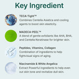 CENTELLIAN 24 | Madeca Double Tightening Ampoule Pad - 60ud