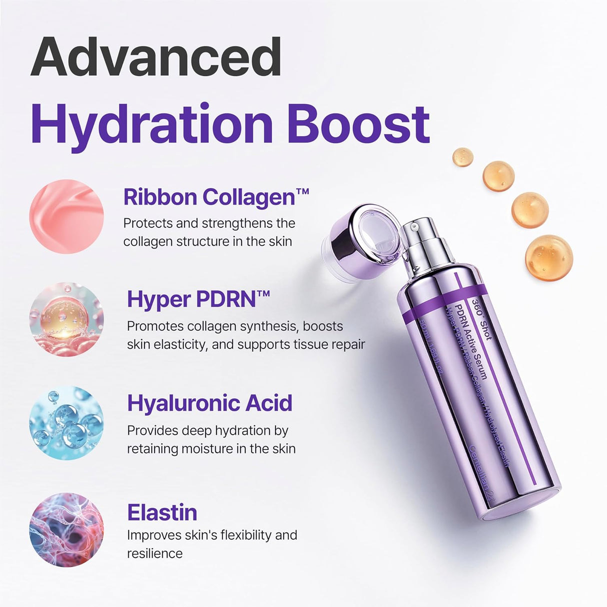 CENTELLIAN 24 | 360º Shot PDRN Active Serum - 50ml