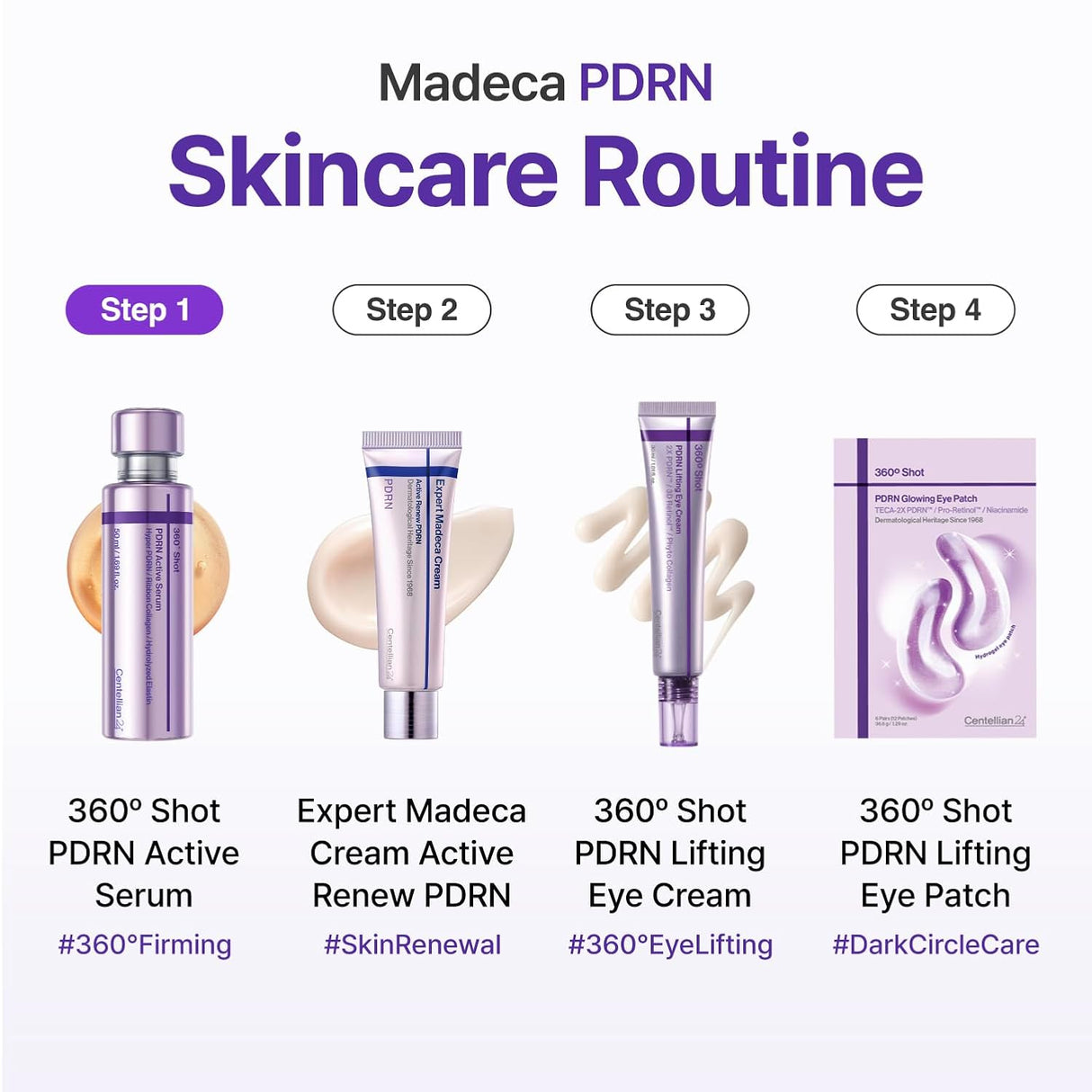 CENTELLIAN 24 | 360º Shot PDRN Active Serum - 50ml