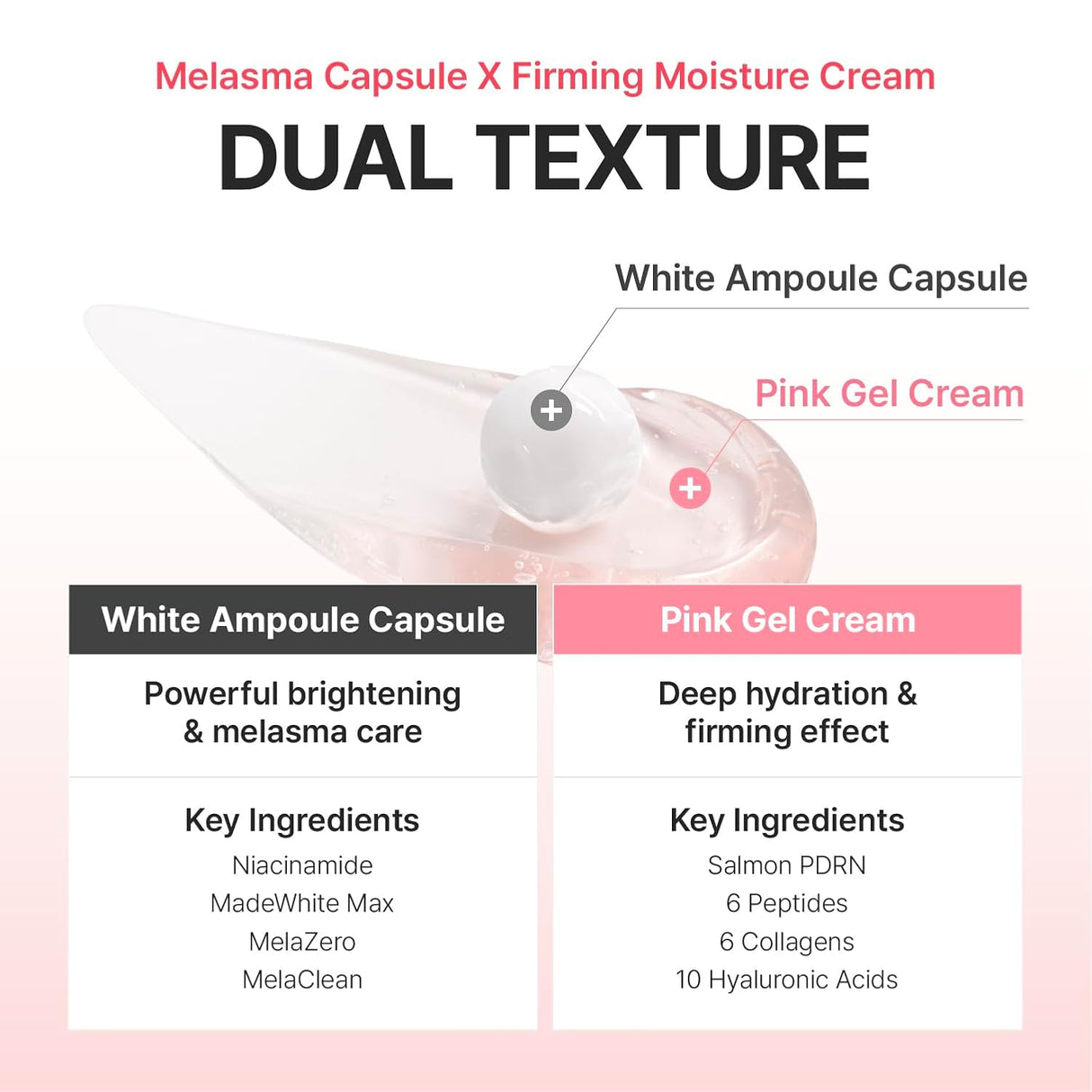 CENTELLIAN 24 | Madeca Mela Capture Ampoule Capsule Cream - 55ml