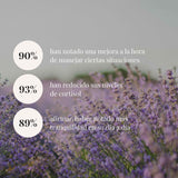 CHIC & LOVE | Anti-Stress Gummies