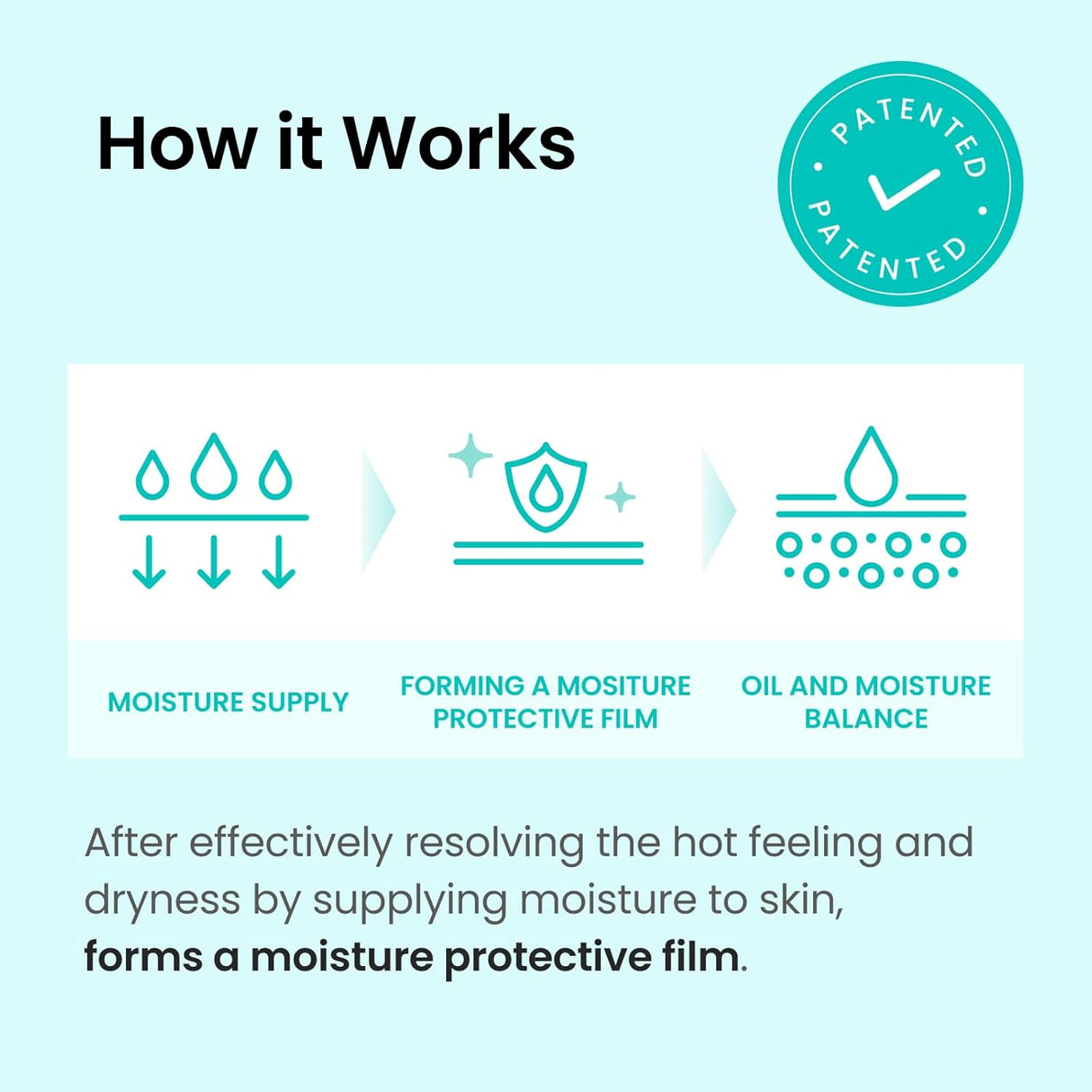 CNP LABORATORY | Aqua Soothing Gel Cream - 80ml