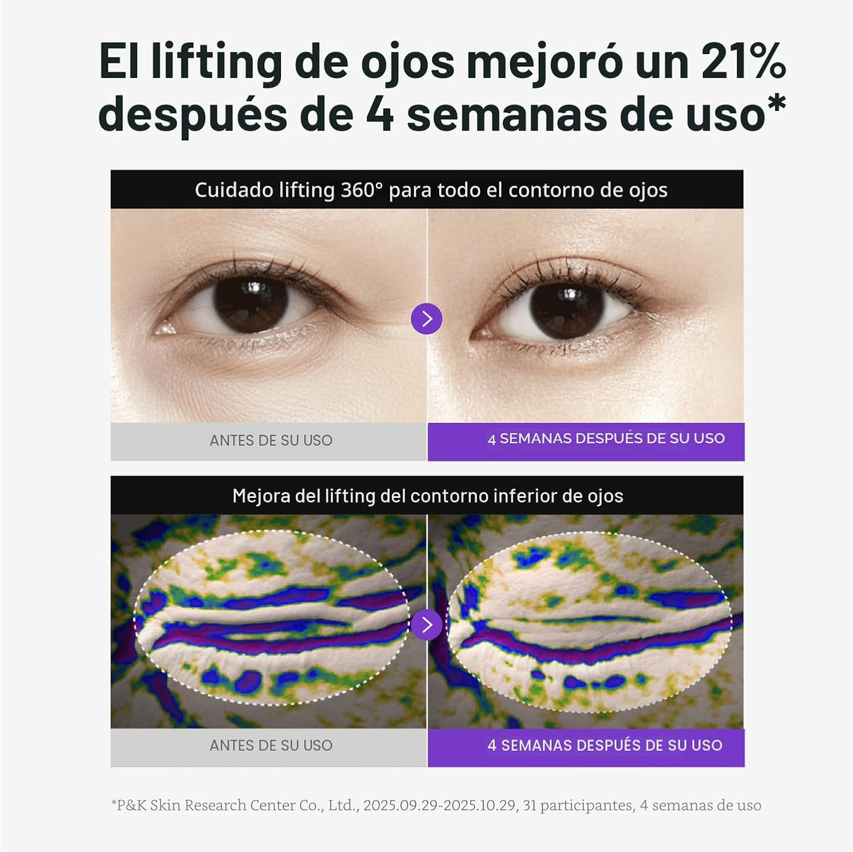 CENTELLIAN 24 | 360º Shot PDRN Lifting Eye Cream - 30ml