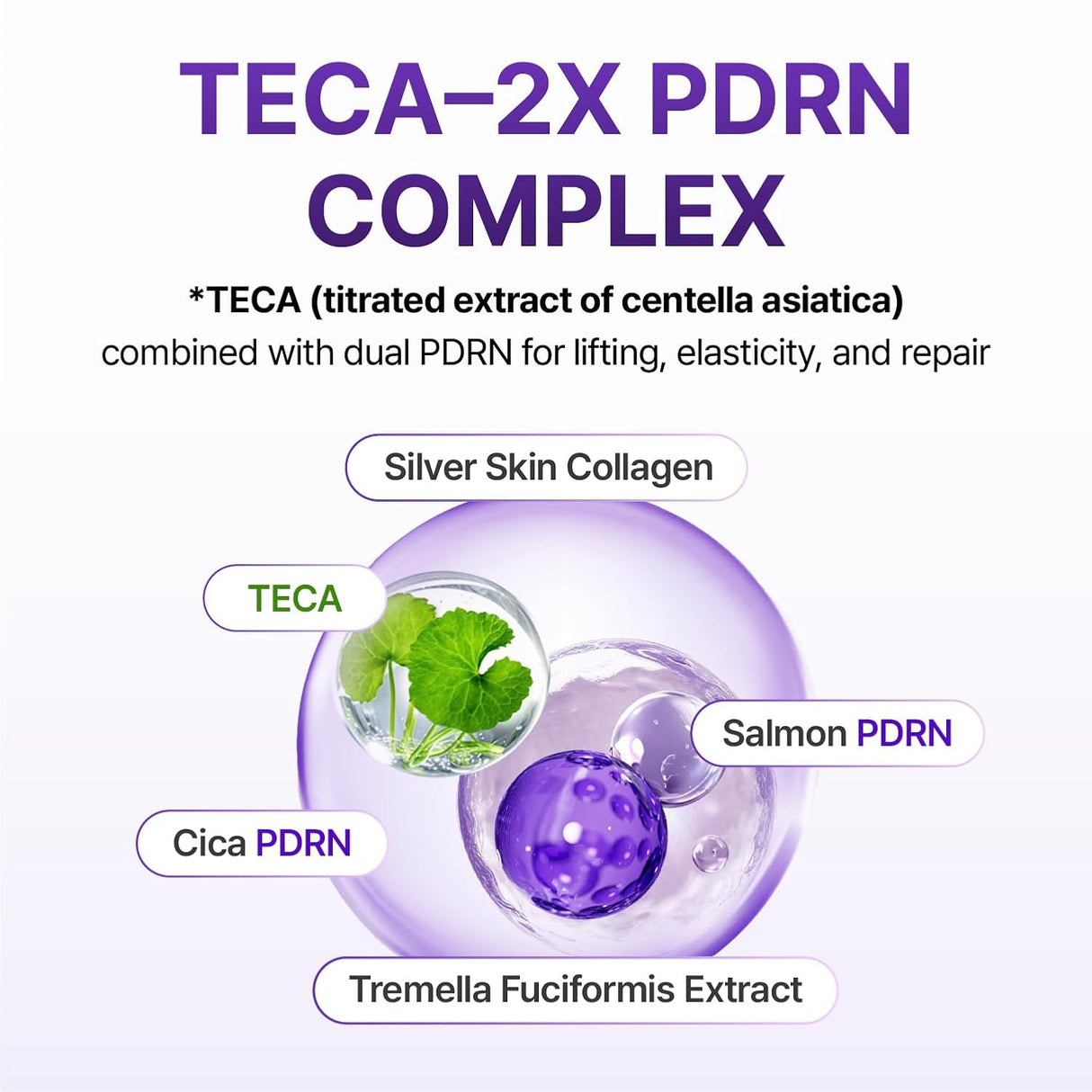 CENTELLIAN 24 | 360º Shot PDRN Lifting Eye Cream - 30ml