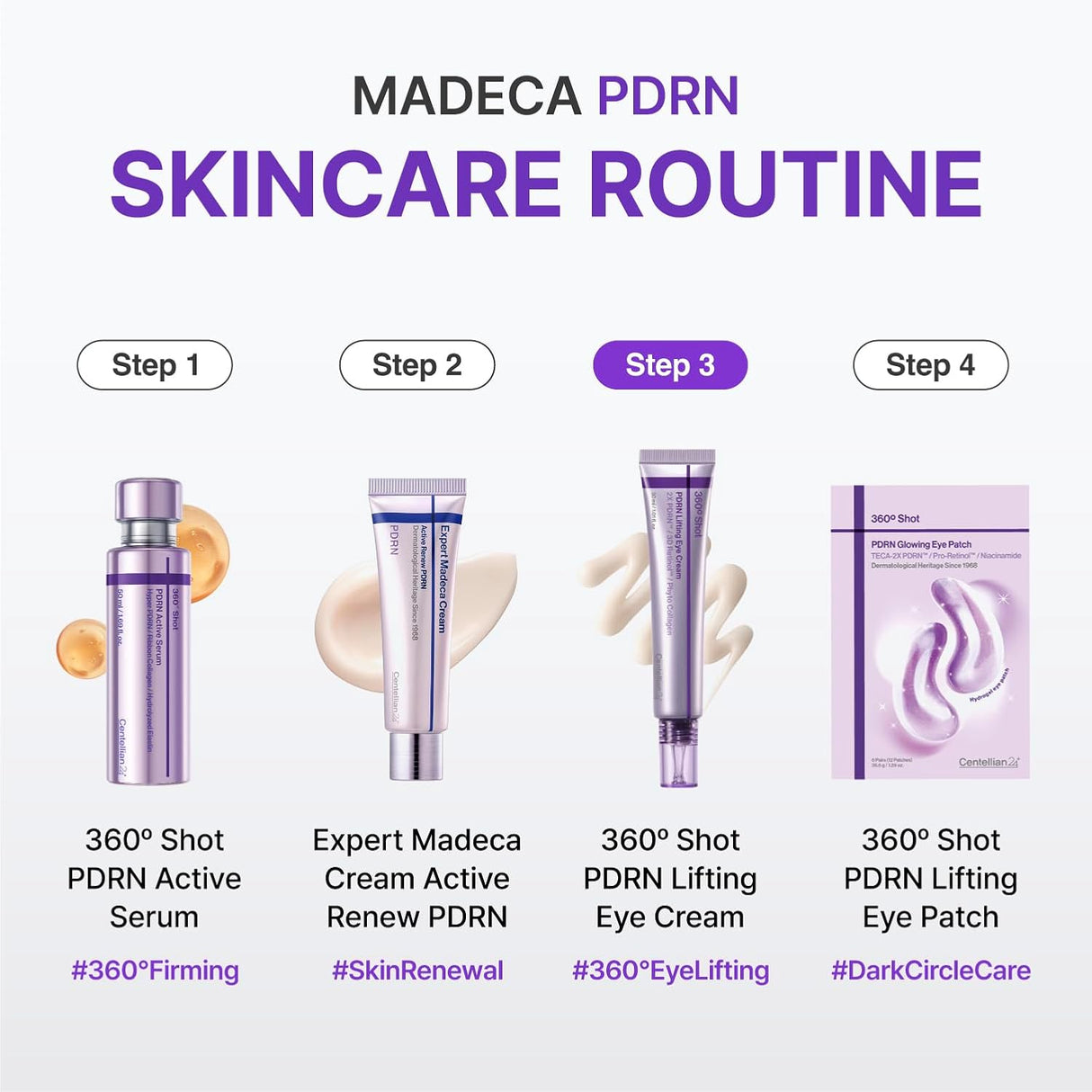 CENTELLIAN 24 | 360º Shot PDRN Lifting Eye Cream - 30ml
