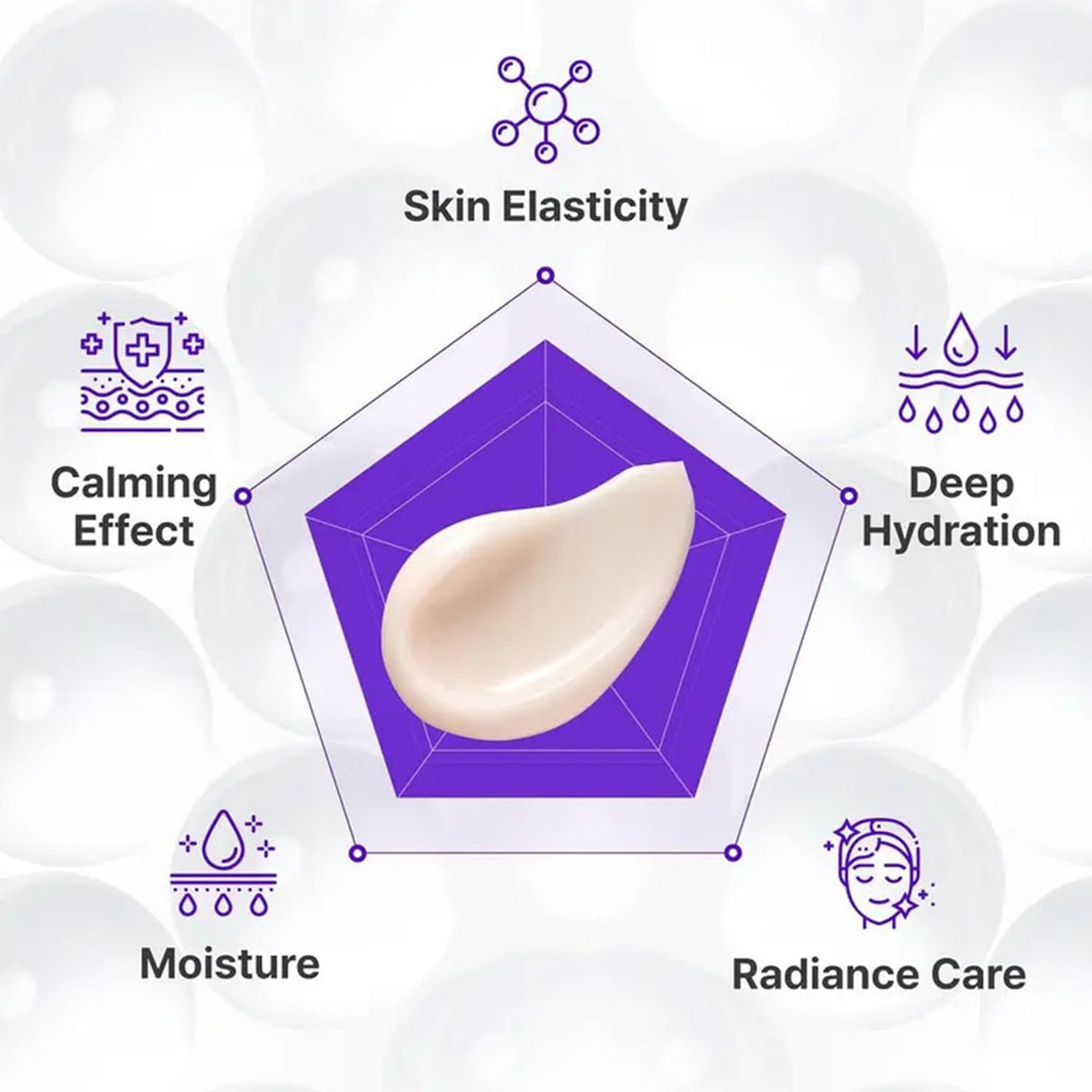 CENTELLIAN 24 | Expert Madeca Active Renew PDRN Cream - 50ml